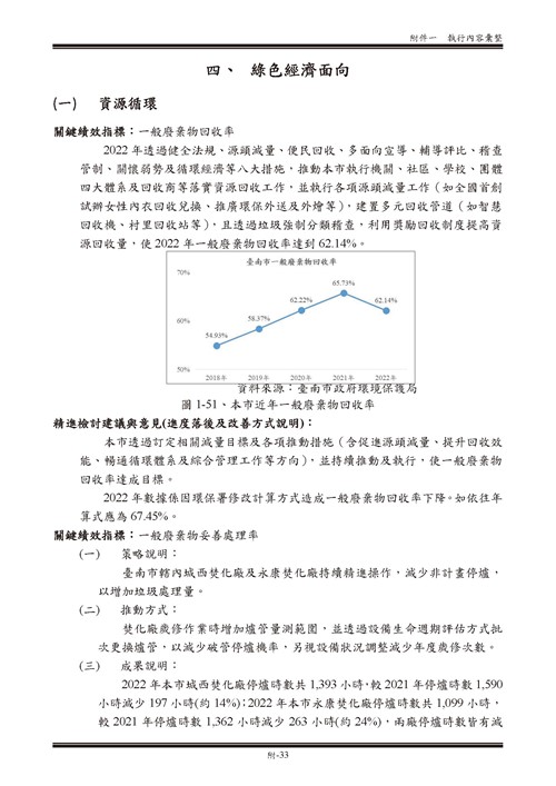 111 年臺南市環境保護計畫第83頁內容